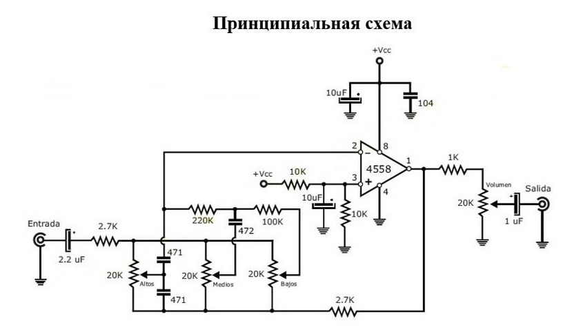 приставка