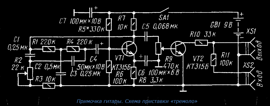 тремоло